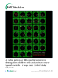 A stable pattern of EEG spectral coherence distinguishes children with autism from neuro- typical controls - a large case control study