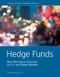 Hedge Funds: How They Serve Investors in U.S. and Global Markets