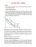 Bài tập trắc nghiệm môn Kinh tế vi mô