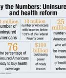 Toward Health Status Insurance 