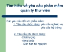 Tìm hiểu về yêu cầu phần mềm quản lý thư viên