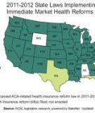 Health Insurance Regulation by States and the Federal Government: A Review of Current Approaches and Proposals for Change