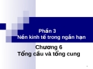 Chương 6 Tổng cầu và tổng cung