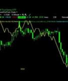Stock Market Manipulation — Theory and Evidence