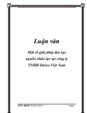 Luận văn: Một số giải pháp đào tạo nguồn nhân lực tại công ty TNHH Daiwa Việt Nam