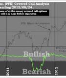 DO CALL PRICES AND THE UNDERLYING STOCK ALWAYS MOVE IN THE SAME DIRECTION?