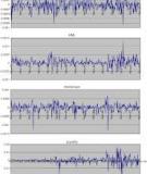 Understanding Stock Return Volatility Emilio Osambela