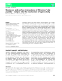 Báo cáo khoa hoc : Membrane and surface interactions of Alzheimer’s Ab peptide – insights into the mechanism of cytotoxicity