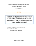 TIỂU LUẬN: MỐI QUAN HỆ GIỮA BỘI CHI NGÂN SÁCH VÀ LẠM PHÁT NHÌN TỪ LÝ THUYẾT VÀ  TIỄN VIỆT NAM   GIAI ĐOẠN 2004-2008 