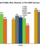 Women's autonomy in household decision-making: a demographic study in Nepal