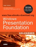 Windows Presentation Foundation