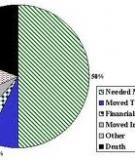 NATIONAL STUDY OF ASSISTED LIVING FOR THE  FRAIL ELDERLY: LITERATURE REVIEW UPDATE