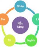 Nhận diện văn hóa "đáng sợ" của công ty