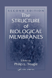 The STRUCTURE of BIOLOGICAL MEMBRANES