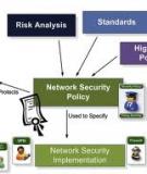 Taxonomy of Conﬂicts in Network Security Policies