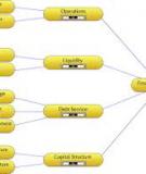 A Knowledge-Based Approach to Network Security:   Applying Cyc in the Domain of Network Risk Assessment 