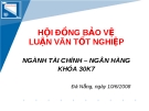 Quản trị rủi ro trong hoạt động kinh doanh ngân hàng điện tử tại Ngân hàng Đầu tư và Phát triển Việt Nam (BIDV) – Chi nhánh Đà Nẵng