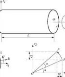 Bài tập môn sức bền vật liệu(Xoắn)