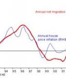 Explaining nEw ZEaland’s MonEtary policy