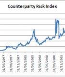 COUNTERPARTY RISK FOR CREDIT DEFAULT SWAPS
