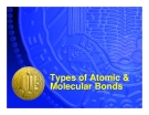 Types of Atomic & Molecular Bonds