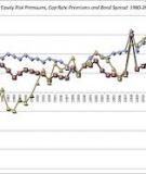 Bond Risk Premia