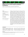 Báo cáo khoa học: Different roles of functional residues in the hydrophobic binding site of two sweet orange tau glutathione S-transferases