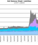 BANK OF ENGLAND MARKET NOTICE:  ASSET PURCHASE FACILITY   SECURED COMMERCIAL PAPER FACILITY