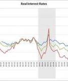 Real Interest Rate Linkages: Testing for Common Trends and Cycles