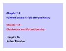 Chapter 14 Fundamentals of Electrochemistry