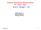 Nồng độ dung dịch