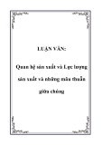 LUẬN VĂN:  Quan hệ sản xuất và Lực lượng sản xuất và những mâu thuẫn giữa chúng