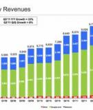 Motorola Announces Third-Quarter Financial Results