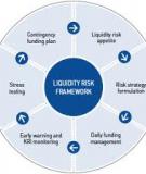 Liquidity and Credit Risk