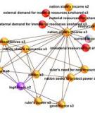 Economic Effects of Reducing the Fiscal Restraint That Is  Scheduled to Occur in 2013