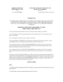 Nghị quyết số 15/2012/NQ-HĐND 