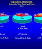 The Million Person Gap:   The Arab Population in the   West Bank and Gaza