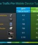 Cisco Visual Networking Index: Global Mobile Data Traffic Forecast Update, 2011–2016