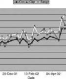 SEARCH, OBFUSCATION, AND PRICE ELASTICITIES ON THE INTERNET