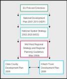 National Development Plan 2007-2013: TRANSFORMING IRELAND A Better Quality of Life for All