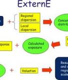 ECONOMIC COSTS OF  AIR POLLUTION-RELATED HEALTH IMPACTS: An Impact Assessment Project of Austria, France and Switzerland*