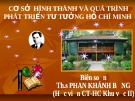 CƠ SỞ HÌNH THÀNH VÀ QUÁ TRÌNH PHÁT TRIỂN TƯ TƯỞNG HỒ CHÍ MINH