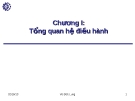 Tổng quan hệ điều hành - Chương 1