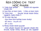 Quản trị nguồn nhân lực