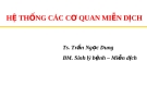 HỆ THỐNG CÁC CƠ QUAN MIỄN DỊCH