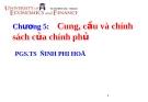 Chương 5: Cung, cầu và chính sách của chính phủ