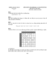 ĐỀ THI MÔN TÓAN RỜI RẠC & LÝ THUYẾT DỒ THỊ LỚP: HC3CT-Lần 1-Đề 1