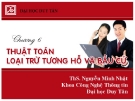 Chương 6 Thuật toán loại trừ tương hỗ và bầu cử