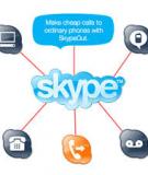 Athtek Skype Recorder - Tự động ghi âm từ tất cả các cuộc gọi Skype