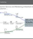Cyber Monday Report 2012  IBM Digital Analytics Benchmark